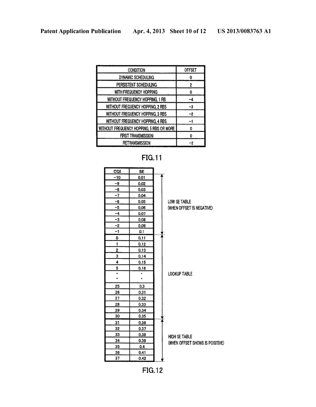 RADIO TRANSMISSION DEVICE AND METHOD - diagram, schematic, and image 11