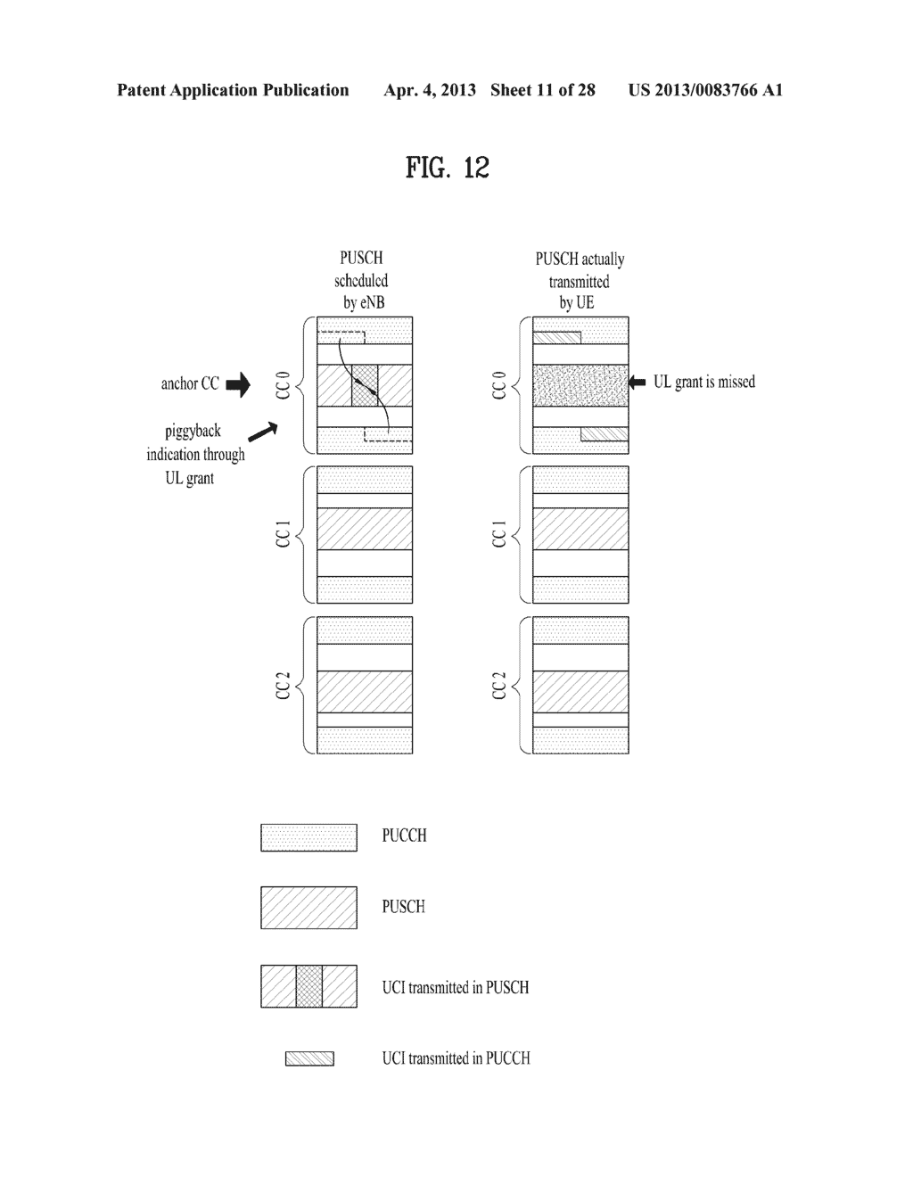 METHOD AND DEVICE FOR TRANSMITTING AND RECEIVING UPLINK CONTROL     INFORMATION IN WIRELESS COMMUNICATION SYSTEM THAT SUPPORTS MULTIPLE     CARRIERS - diagram, schematic, and image 12