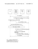 Methods and Apparatuses for Supporting Handover of a PS Voice Call to a CS     Voice Call by Using SRVCC Function diagram and image