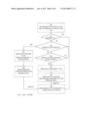 Methods and Apparatuses for Supporting Handover of a PS Voice Call to a CS     Voice Call by Using SRVCC Function diagram and image