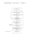 Methods and Apparatuses for Supporting Handover of a PS Voice Call to a CS     Voice Call by Using SRVCC Function diagram and image