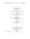 Methods and Apparatuses for Supporting Handover of a PS Voice Call to a CS     Voice Call by Using SRVCC Function diagram and image