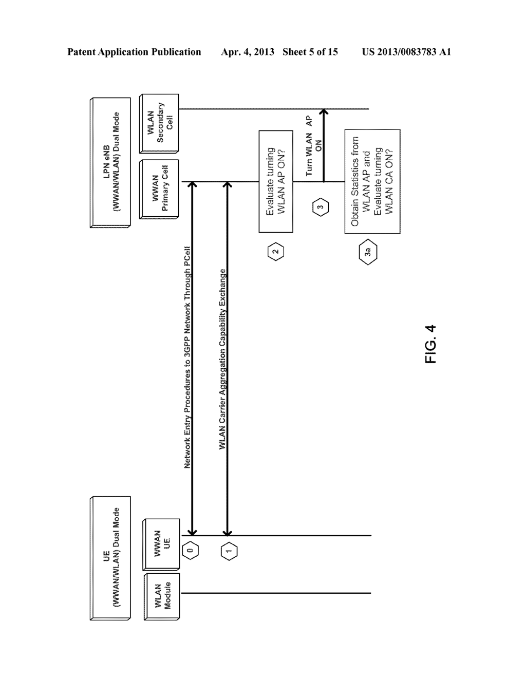 Multi-RAT Carrier Aggregation for Integrated WWAN-WLAN Operation - diagram, schematic, and image 06