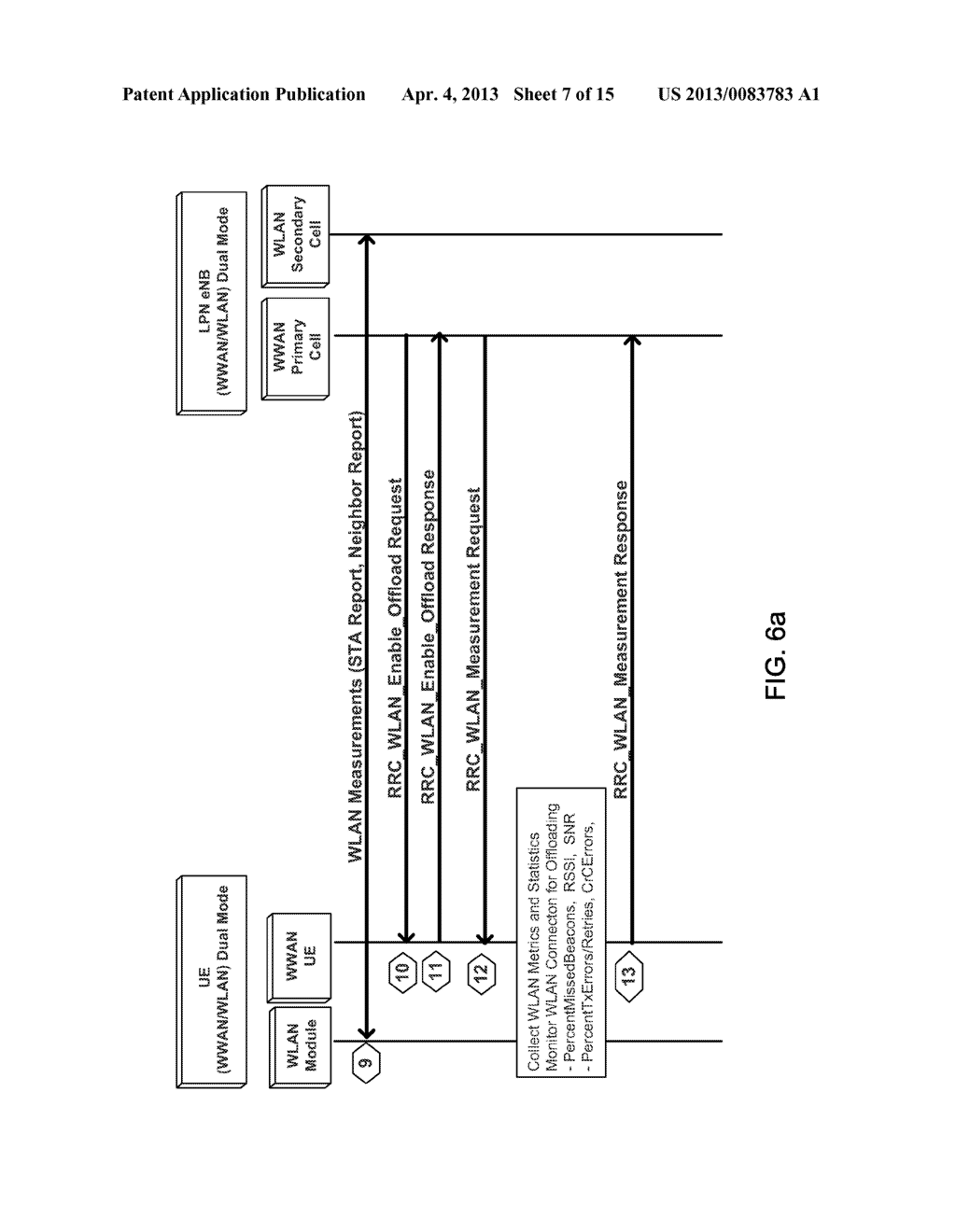 Multi-RAT Carrier Aggregation for Integrated WWAN-WLAN Operation - diagram, schematic, and image 08