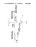 TCP PROXY INSERTION AND UNINSTALL METHOD, AND SERVICE GATEWAY DEVICE diagram and image