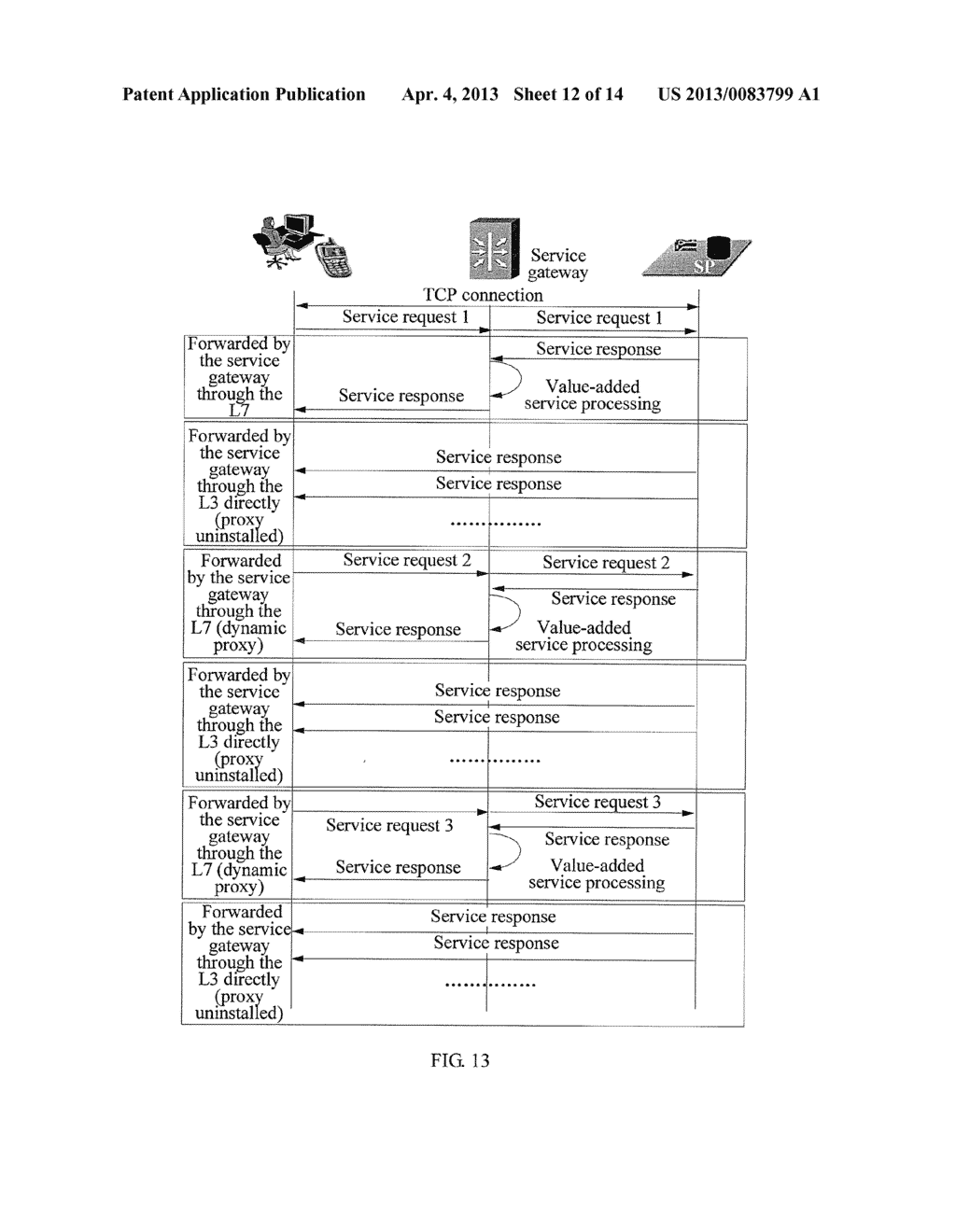 TCP PROXY INSERTION AND UNINSTALL METHOD, AND SERVICE GATEWAY DEVICE - diagram, schematic, and image 13