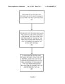 OSPF NON-STOP ROUTING FROZEN STANDBY diagram and image