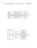 OSPF NON-STOP ROUTING FROZEN STANDBY diagram and image