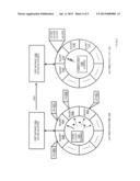 OSPF NON-STOP ROUTING FROZEN STANDBY diagram and image