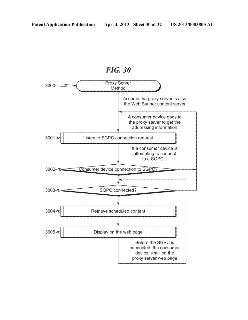 Network Integration System and Method - diagram, schematic, and image 31