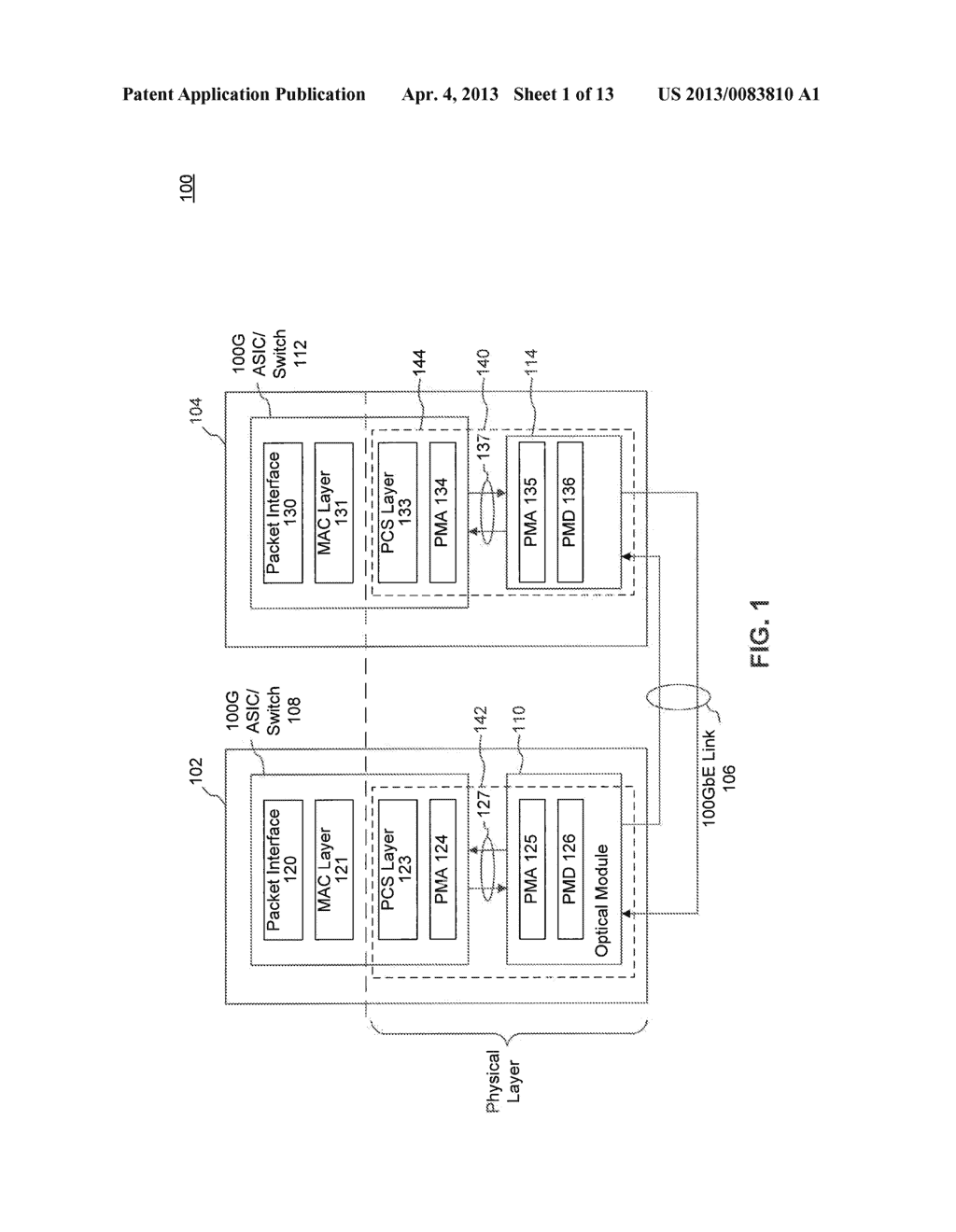 System and Method for Bit-Multiplexed Data Streams Over Multirate Gigabit     Ethernet - diagram, schematic, and image 02
