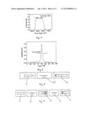 LASER SYSTEM WITH NONLINEAR COMPRESSION diagram and image