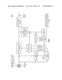 Video coding tree sub-block splitting diagram and image