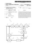 METHODS AND DEVICES FOR DATA COMPRESSION USING A NON-UNIFORM     RECONSTRUCTION SPACE diagram and image