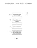 METHODS AND DEVICES FOR DATA COMPRESSION USING A NON-UNIFORM     RECONSTRUCTION SPACE diagram and image