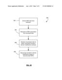 METHODS AND DEVICES FOR DATA COMPRESSION USING A NON-UNIFORM     RECONSTRUCTION SPACE diagram and image