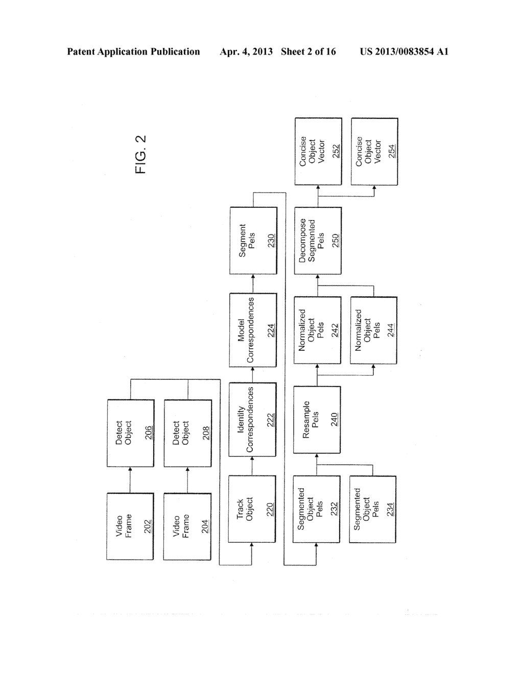 Computer Method and Apparatus for Processing Image Data - diagram, schematic, and image 03