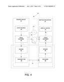 CONTEXTS FOR COEFFICIENT LEVEL CODING IN VIDEO COMPRESSION diagram and image