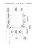 CONTEXTS FOR COEFFICIENT LEVEL CODING IN VIDEO COMPRESSION diagram and image