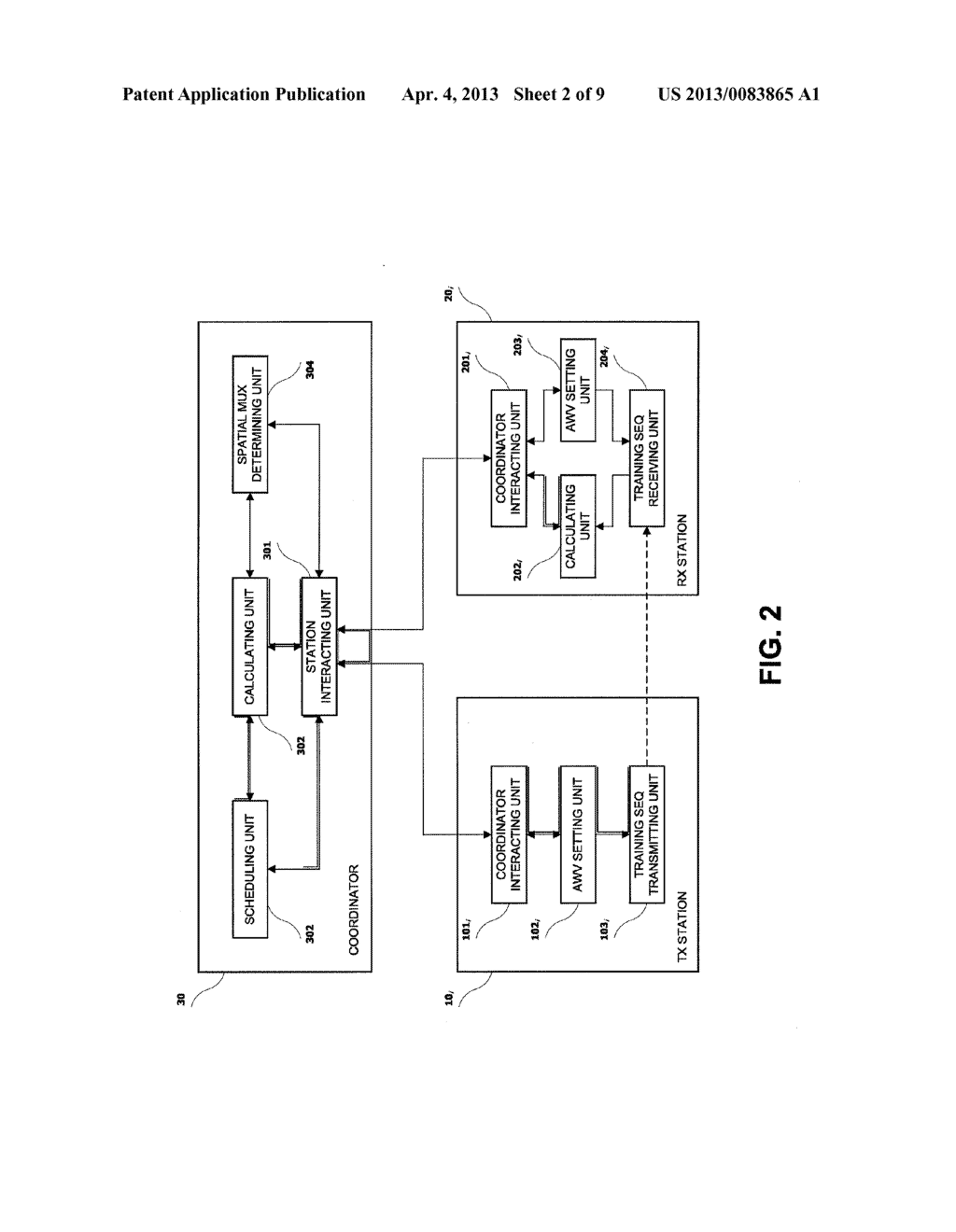 WIRELESS COMMUNICATION SYSTEM AND BEAMFORMING TRAINING METHOD FOR WIRELESS     COMMUNICATION SYSTEM - diagram, schematic, and image 03