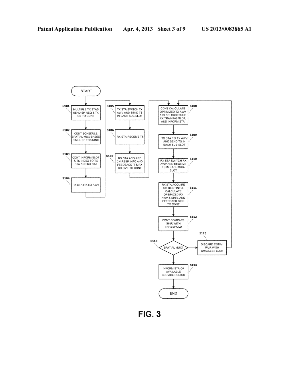 WIRELESS COMMUNICATION SYSTEM AND BEAMFORMING TRAINING METHOD FOR WIRELESS     COMMUNICATION SYSTEM - diagram, schematic, and image 04