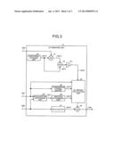 RECEIVING DEVICE AND RECEIVING METHOD diagram and image