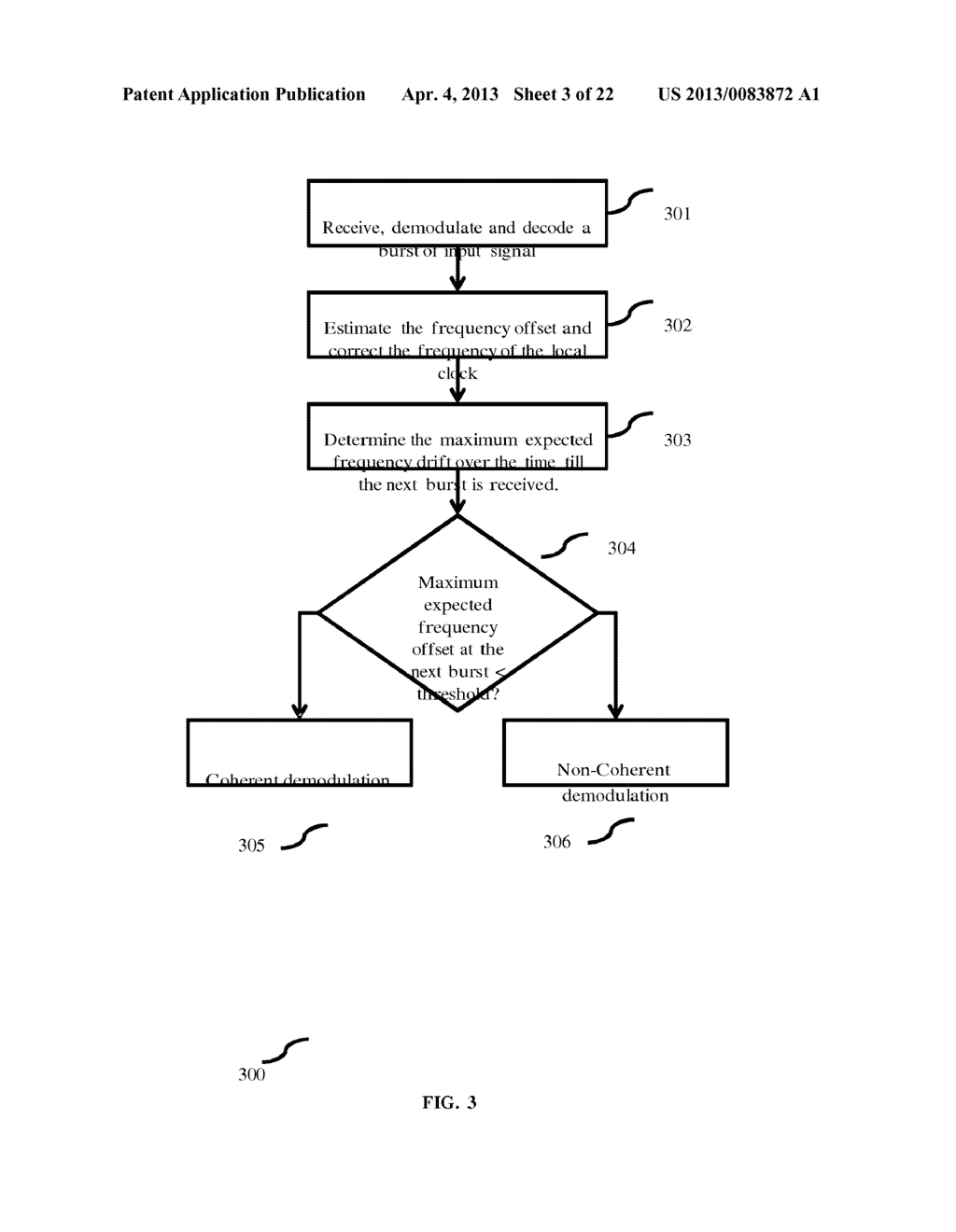 METHOD FOR COHERENT AND NON COHERENT DEMODULATION - diagram, schematic, and image 04