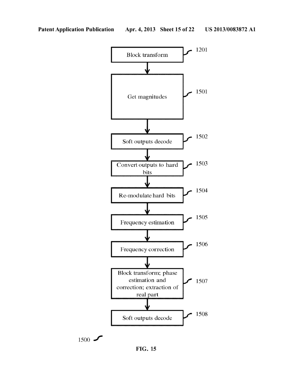 METHOD FOR COHERENT AND NON COHERENT DEMODULATION - diagram, schematic, and image 16