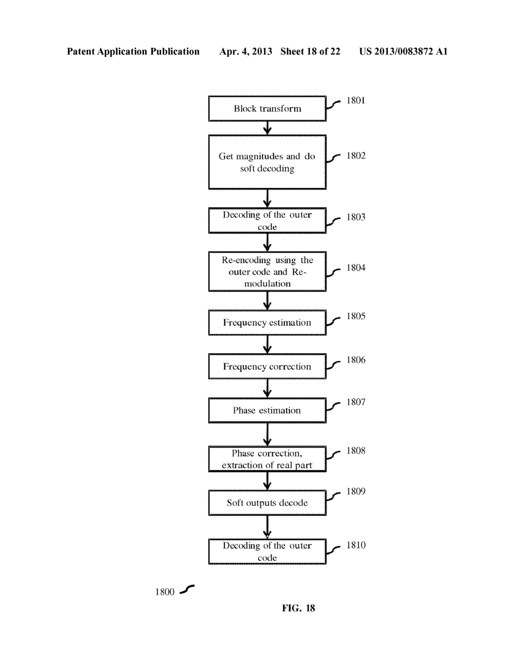 METHOD FOR COHERENT AND NON COHERENT DEMODULATION - diagram, schematic, and image 19