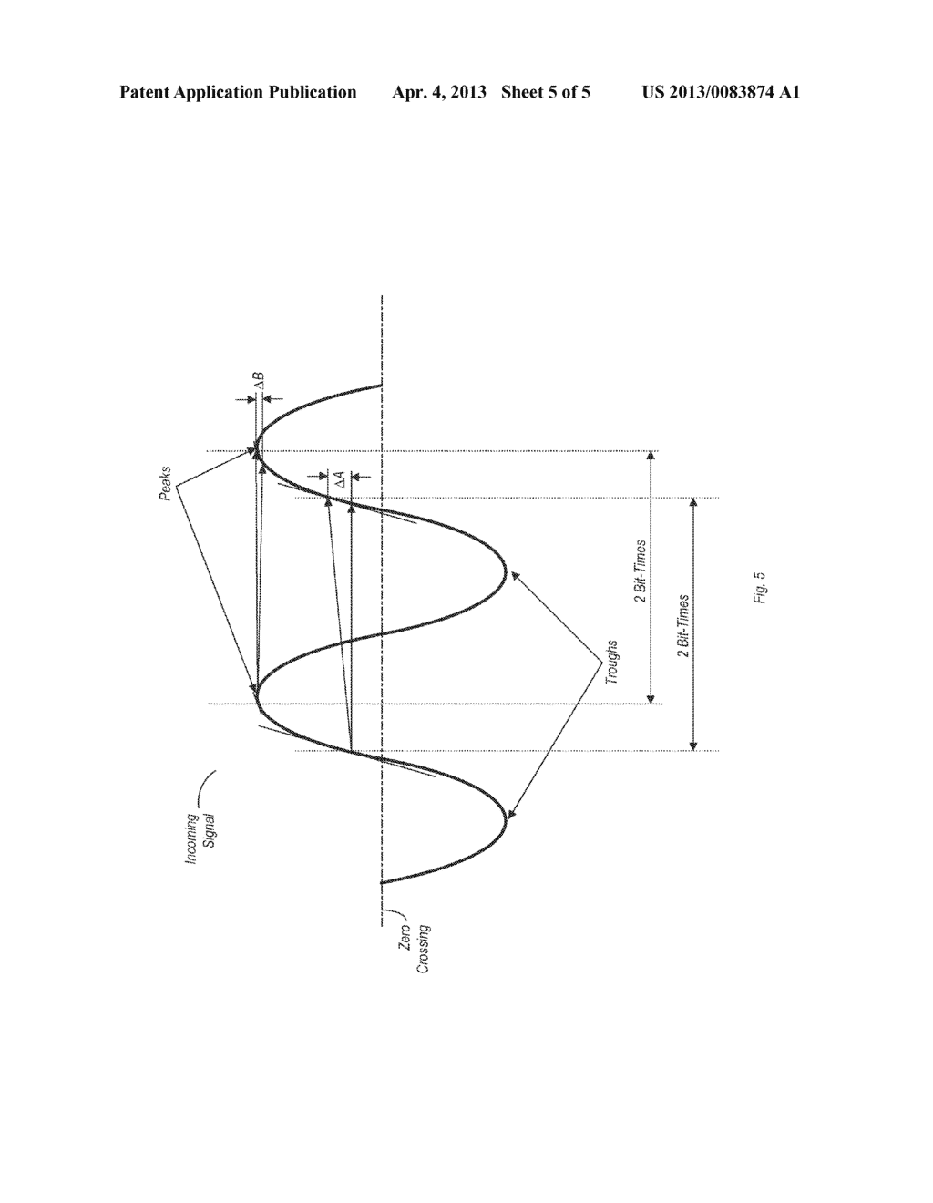 AUTOMATIC FREQUENCY COMPENSATION METHOD AND APPARATUS - diagram, schematic, and image 06