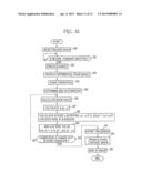 RADIATION IMAGING APPARATUS AND IMAGE PROCESSING METHOD diagram and image