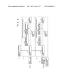 REAL-TIME TRACKING RADIATION THERAPY SYSTEM diagram and image