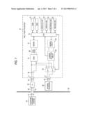 COMMUNICATION APPARATUS diagram and image