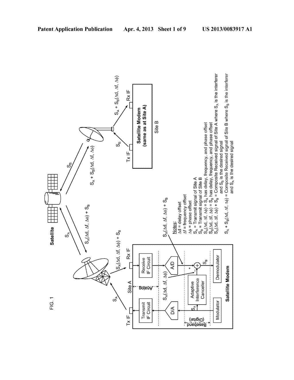 Fully Compensated Adaptive Interference Cancellation System - diagram, schematic, and image 02