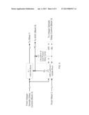 Fully Compensated Adaptive Interference Cancellation System diagram and image
