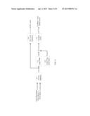 Fully Compensated Adaptive Interference Cancellation System diagram and image