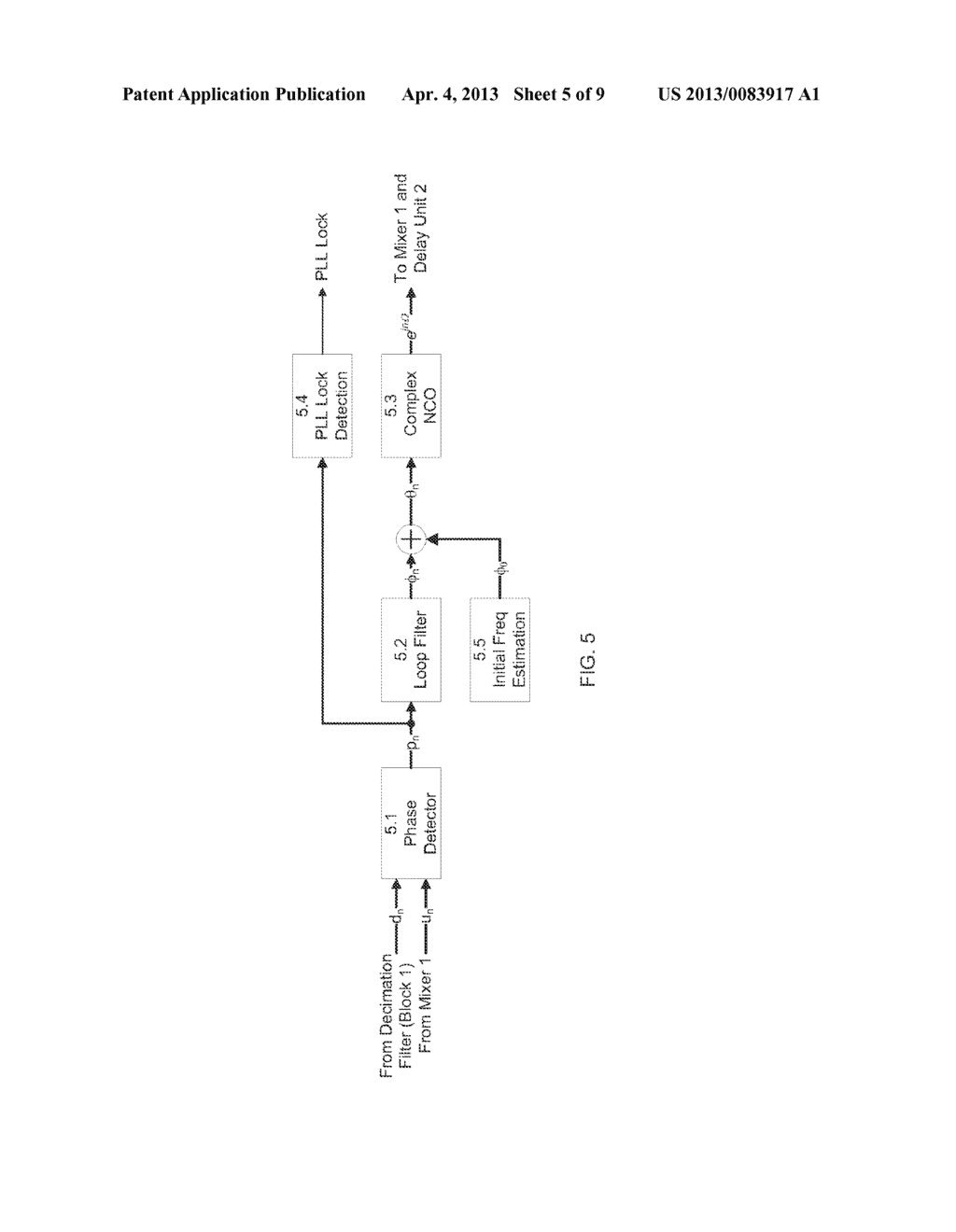 Fully Compensated Adaptive Interference Cancellation System - diagram, schematic, and image 06