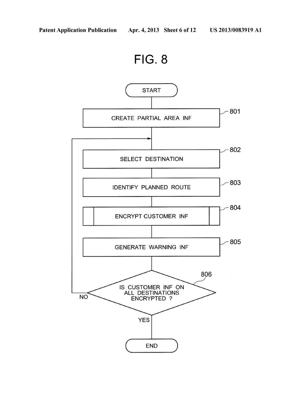 ACCESS CONTROL METHOD, INFORMATION DISPLAY DEVICE USING THE SAME, AND     INFORMATION DISPLAY SYSTEM - diagram, schematic, and image 07