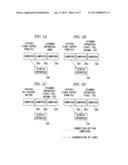 VIDEO RECEIVING APPARATUS AND VIDEO RECEIVING METHOD diagram and image