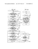 VIDEO RECEIVING APPARATUS AND VIDEO RECEIVING METHOD diagram and image