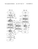 VIDEO RECEIVING APPARATUS AND VIDEO RECEIVING METHOD diagram and image