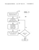 POLARIZATION TRACKING SYSTEM FOR FREE-SPACE OPTICAL COMMUNICATION,     INCLUDING QUANTUM COMMUNICATION diagram and image