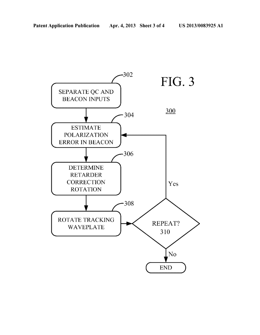 POLARIZATION TRACKING SYSTEM FOR FREE-SPACE OPTICAL COMMUNICATION,     INCLUDING QUANTUM COMMUNICATION - diagram, schematic, and image 04