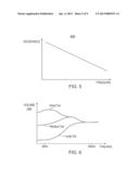 PRESSURE SENSING EARBUDS AND SYSTEMS AND METHODS FOR THE USE THEREOF diagram and image