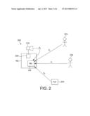 Processing Audio Signals diagram and image