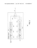 INSTABILITY DETECTION AND AVOIDANCE IN A FEEDBACK SYSTEM diagram and image