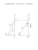 INSTABILITY DETECTION AND AVOIDANCE IN A FEEDBACK SYSTEM diagram and image