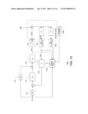 INSTABILITY DETECTION AND AVOIDANCE IN A FEEDBACK SYSTEM diagram and image