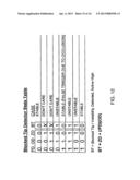 INSTABILITY DETECTION AND AVOIDANCE IN A FEEDBACK SYSTEM diagram and image