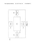 Processing Signals diagram and image